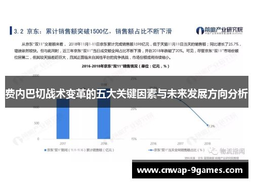 费内巴切战术变革的五大关键因素与未来发展方向分析
