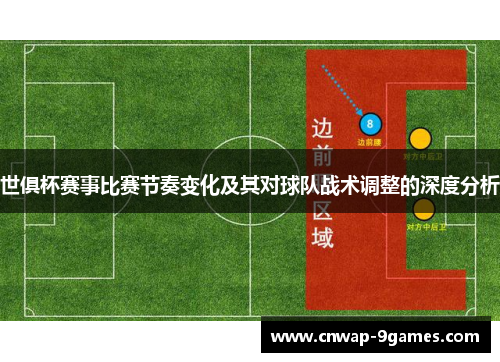 世俱杯赛事比赛节奏变化及其对球队战术调整的深度分析