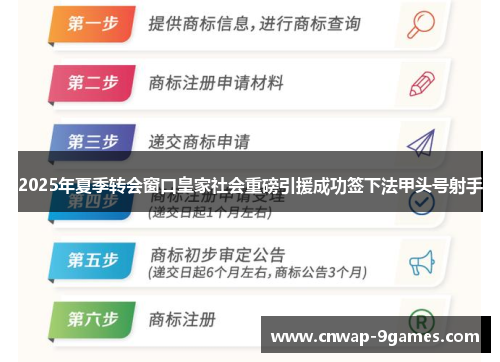 2025年夏季转会窗口皇家社会重磅引援成功签下法甲头号射手